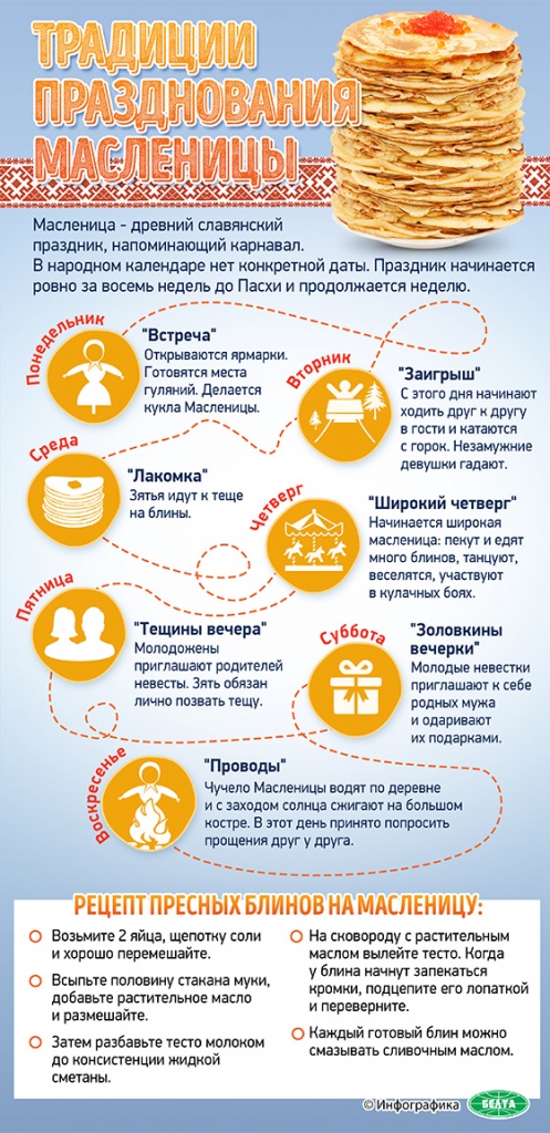 maslenitsa-infografika.jpg