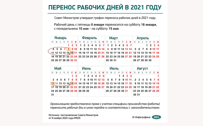 Сколько летних дней в 2021