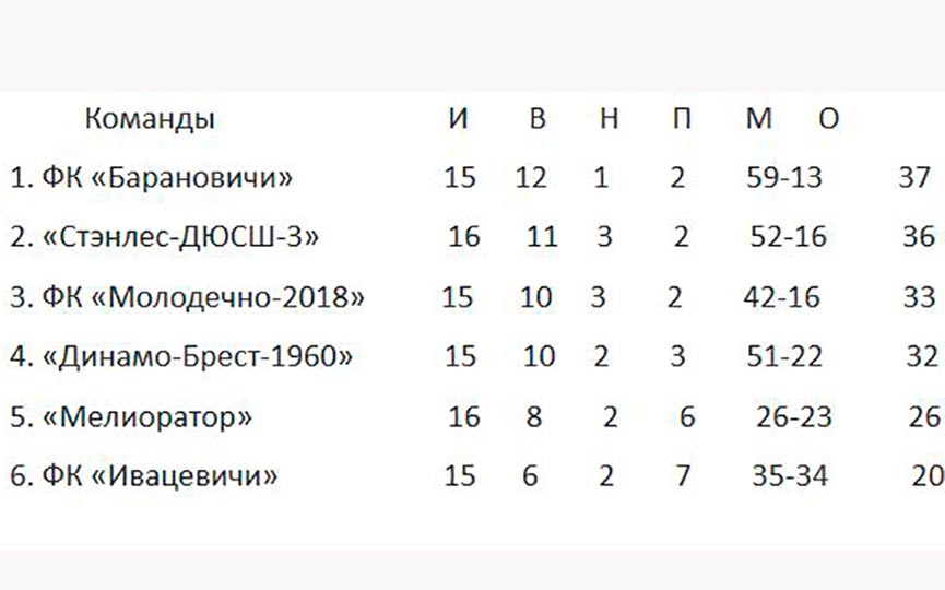 komanda-2020.jpg komanda-2020.jpg