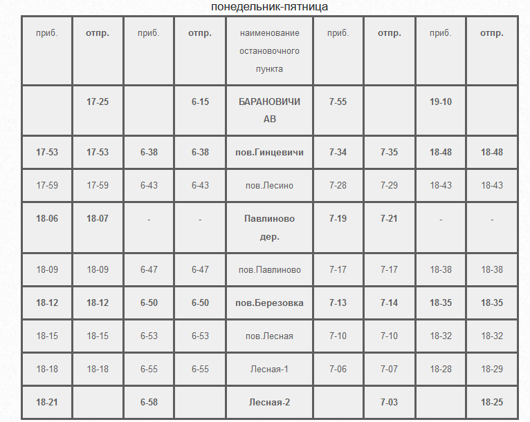 Расписание пригородных автобусов шуйское петрозаводск
