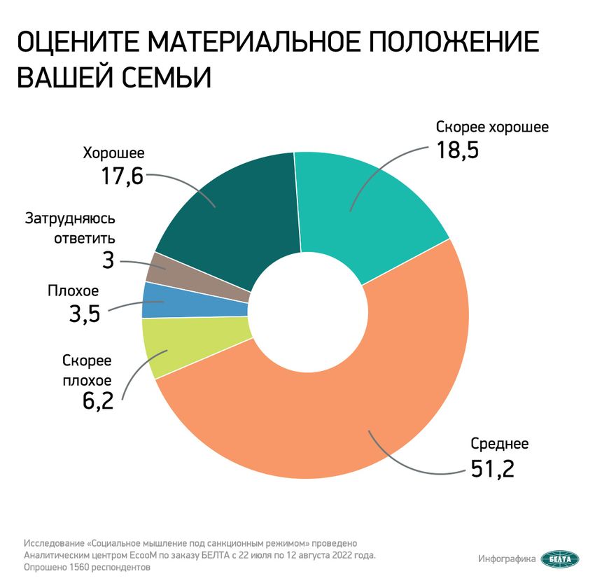 2-opros.jpg