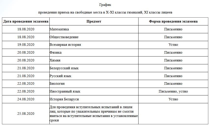 План проведения мастер класса