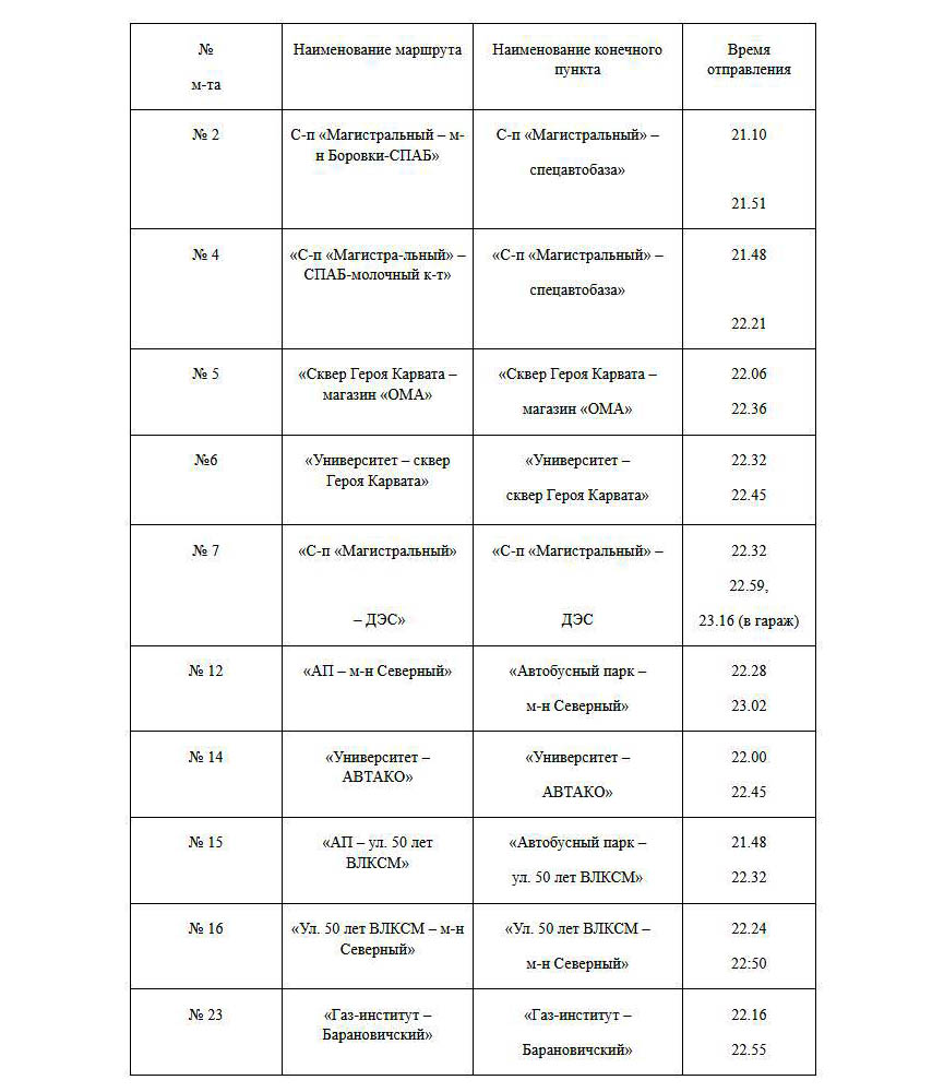 Как будут курсировать автобусы в Барановичах 31 декабря и 1 января 2022 года