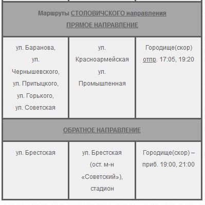 03-obezd-21-22.JPG