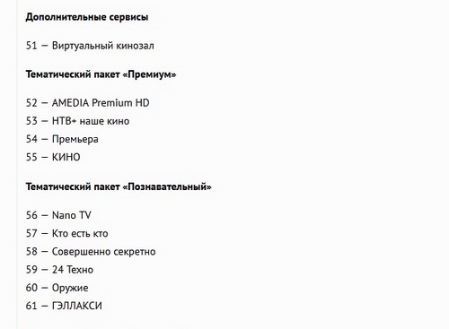 Зала ясна. Нумерация каналов зала. Зала ясна 35 каналы. Ясна Лайт.